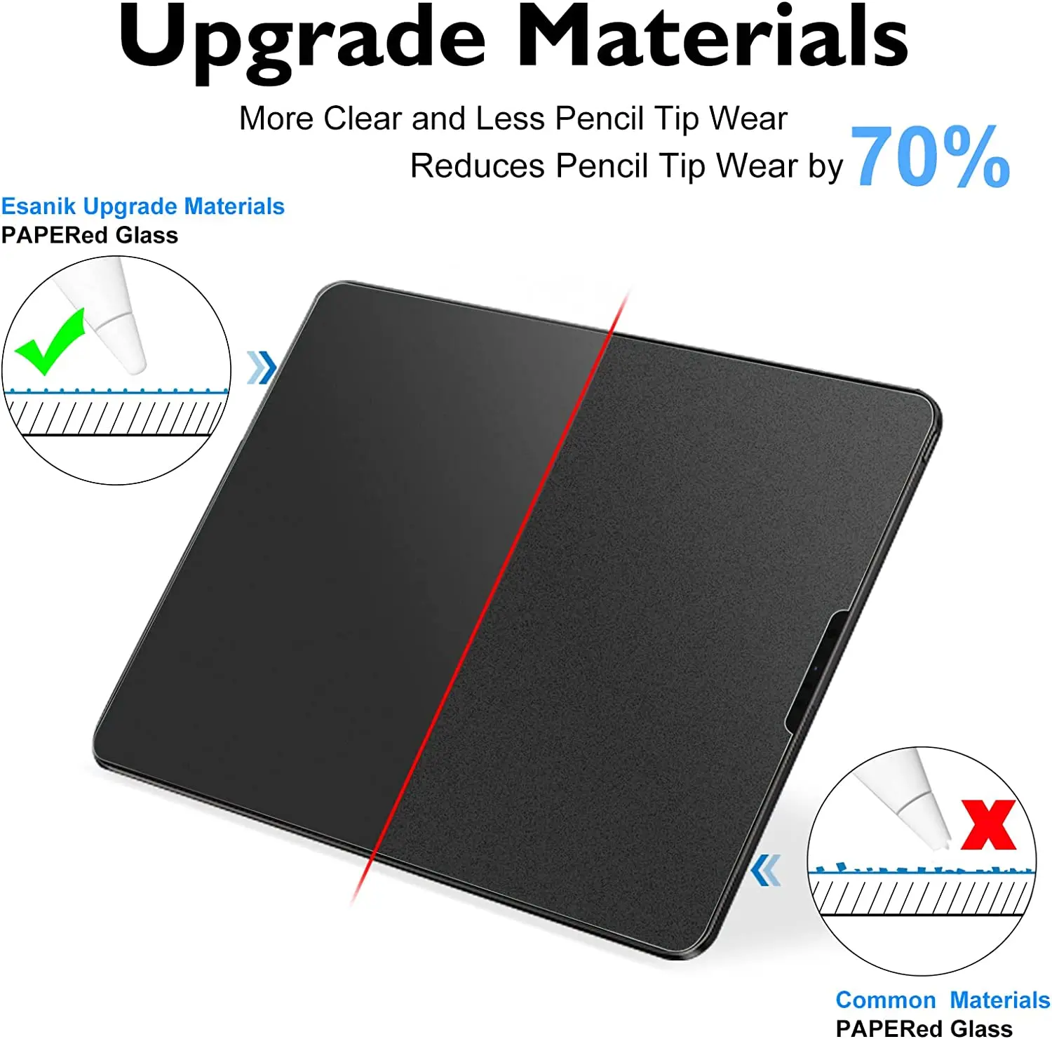 Vidro Temperado Protetor de Tela para Samsung Galaxy Tab a8 a7 Lie a 10.1 10.5 Like Paper Film Tab s4 S5e s6 Lite s7 fe s8 Plus - Imagem 3