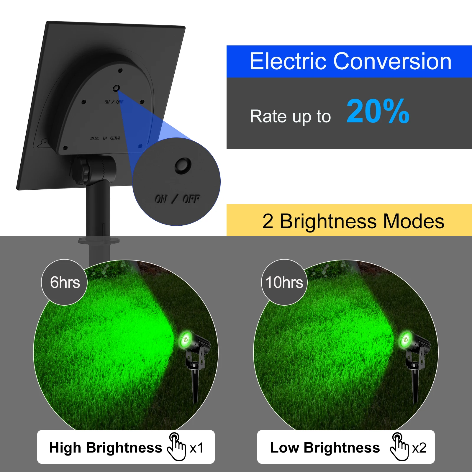 T-SUN ¾籤 LED Ʈ, ߿  Ʈ ׸  , IP65  ¾籤 ƮƮ, ¾籤  