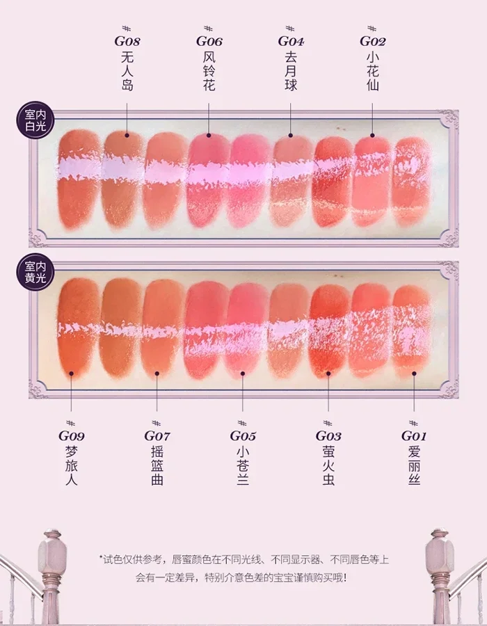 Lip Gloss Lip Balm Lip Makeup Lip Glaze Lip Lacquer Lip Tint Lip Stain Film-forming Long Lasting Non-sticky ALL Lips Makeup
