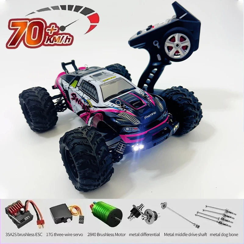 in sri lanka rc toy hobby
