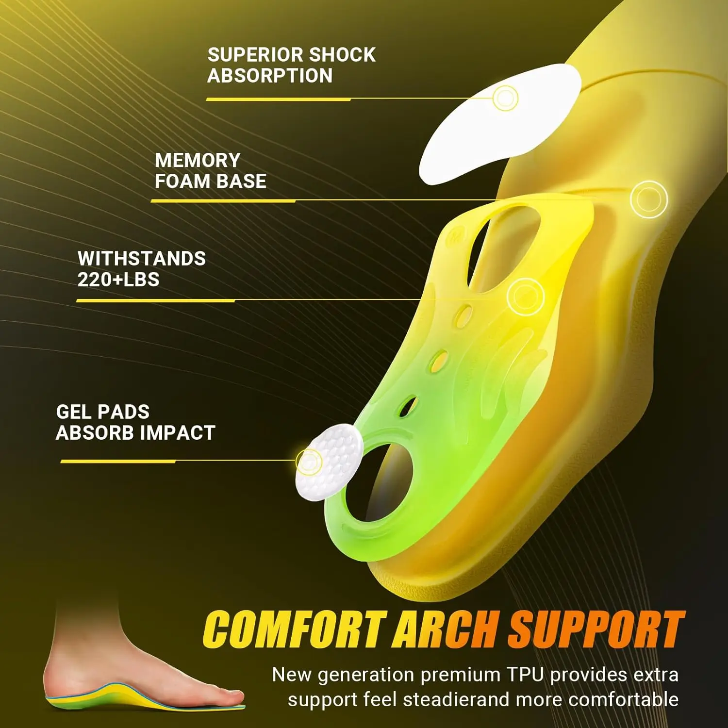 PCSsole Heavy Duty Support Pain Relief Insoles 220+lbs High Arch Support Insoles with Comfort Gel,Flat Feet Orthotic Insert