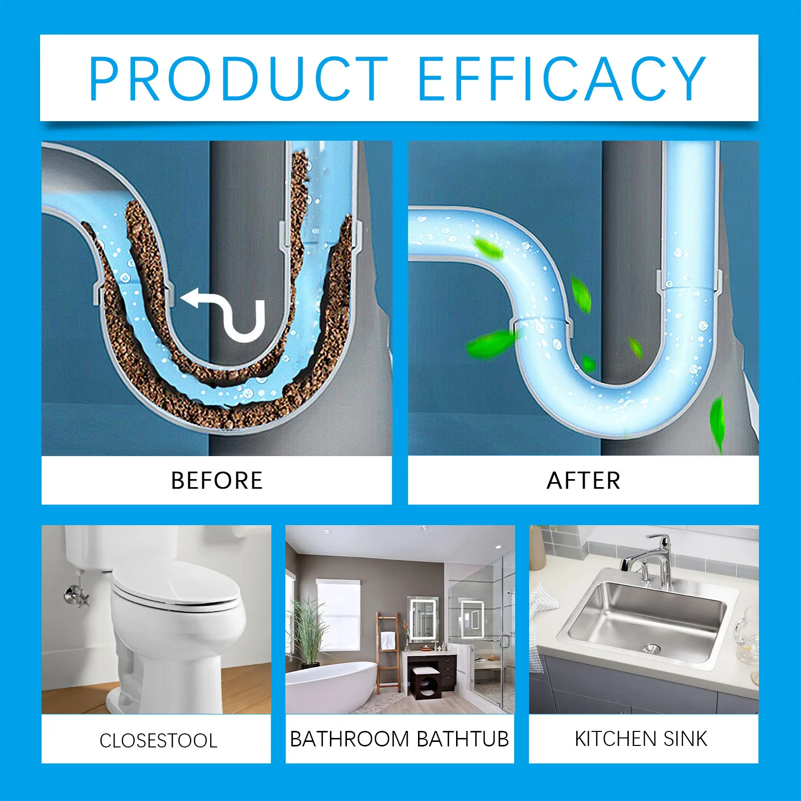 Pipe Cleaner Tablets Garbage Disposal Cleaner Foaming Drain Odor Eliminator Pipe Channel Deodorant Kitchen Drain Cleaning Agent