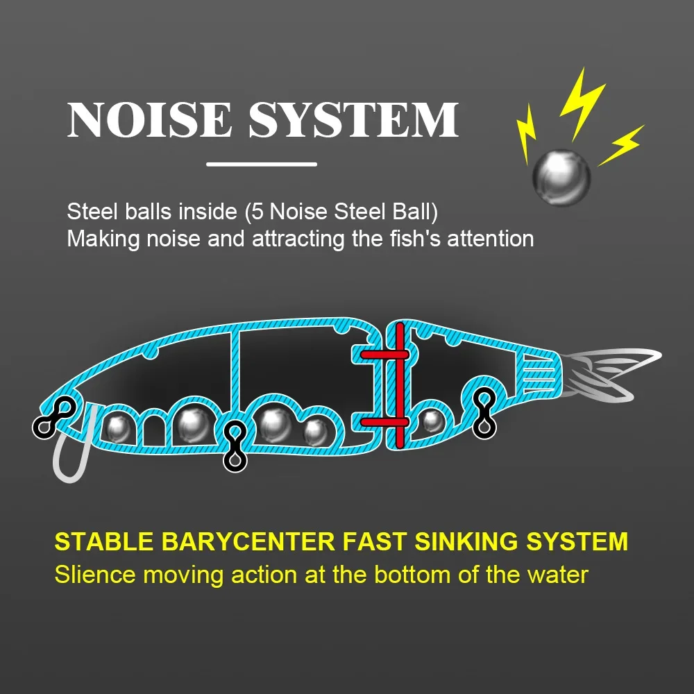 2 Sections Swimbait 135mm 165mm Floating Jointed Bait Fishing Lures Topwater Wobblers Hard Bait Drt Klash 9 Bass Pike