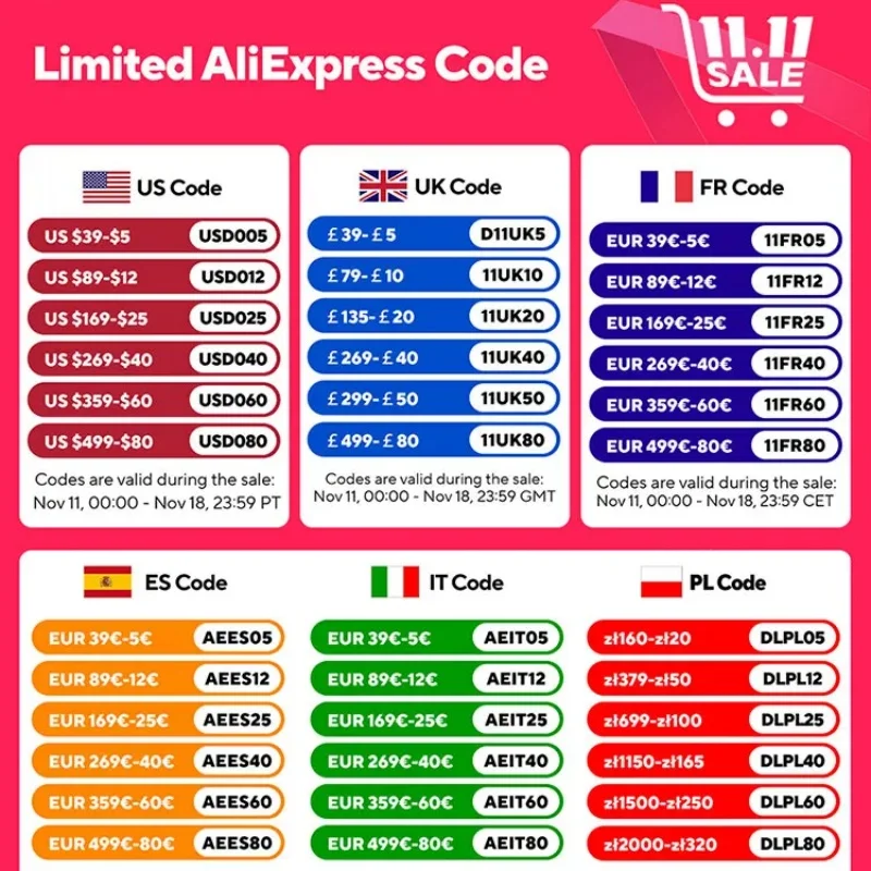 12A Brazilian Kinky Curly Human Hair Bundles Ombre Blonde Colored Curly Hair Weave 3/4 Bundles 100% Virgin Raw Extensions human hair extensions,human hair bundles,human hair weave
