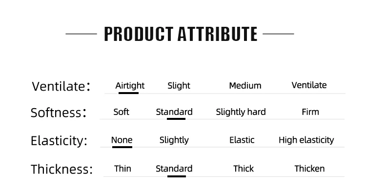 Product details