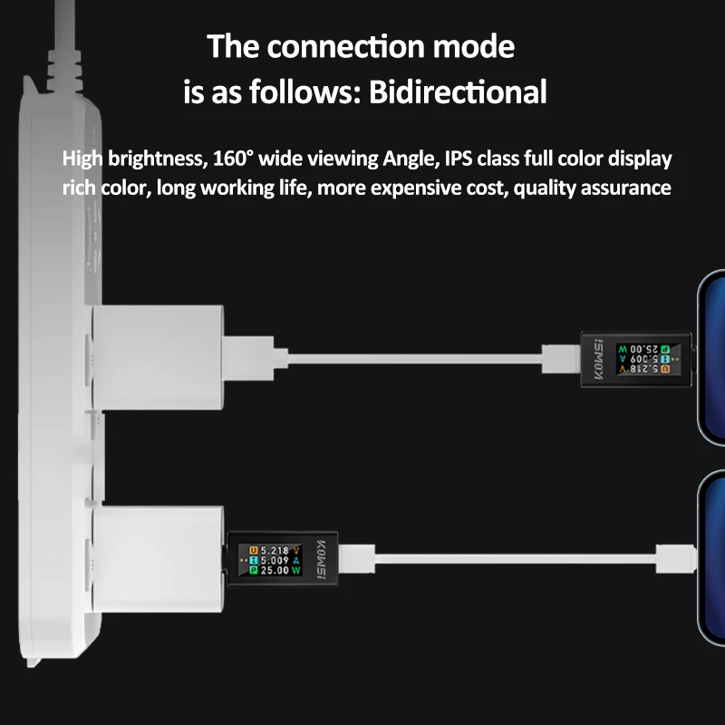 KWS-1902L USB Type-C Tester 4-30V 12A - Digitale Spanningsmeter Ampèremeter Vermogensmeter Met Opslagfunctie