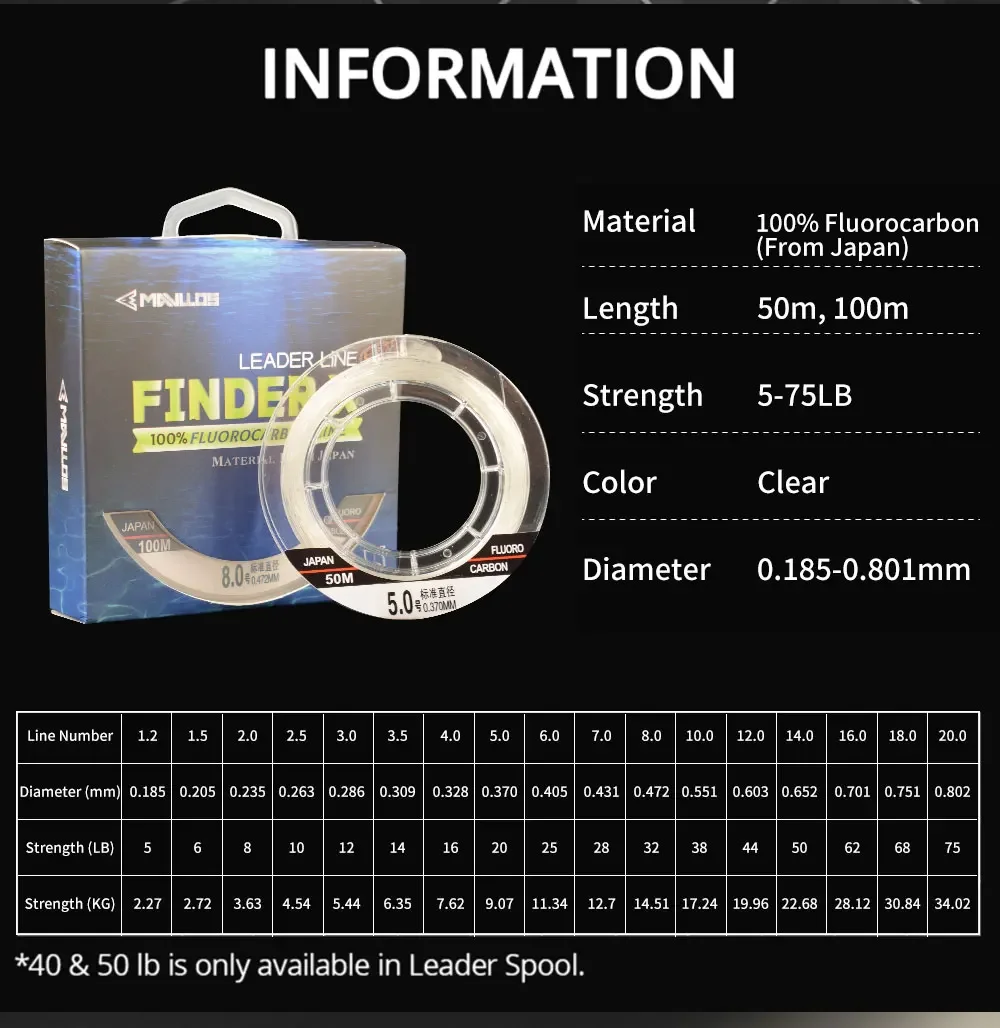 Mavllos Finder X Fluorocarbon Fishing Line 50/100m Leader Fluoro Carbon Line Monofilament Sink Invisible Fishing Lines fishing line fishing tackle