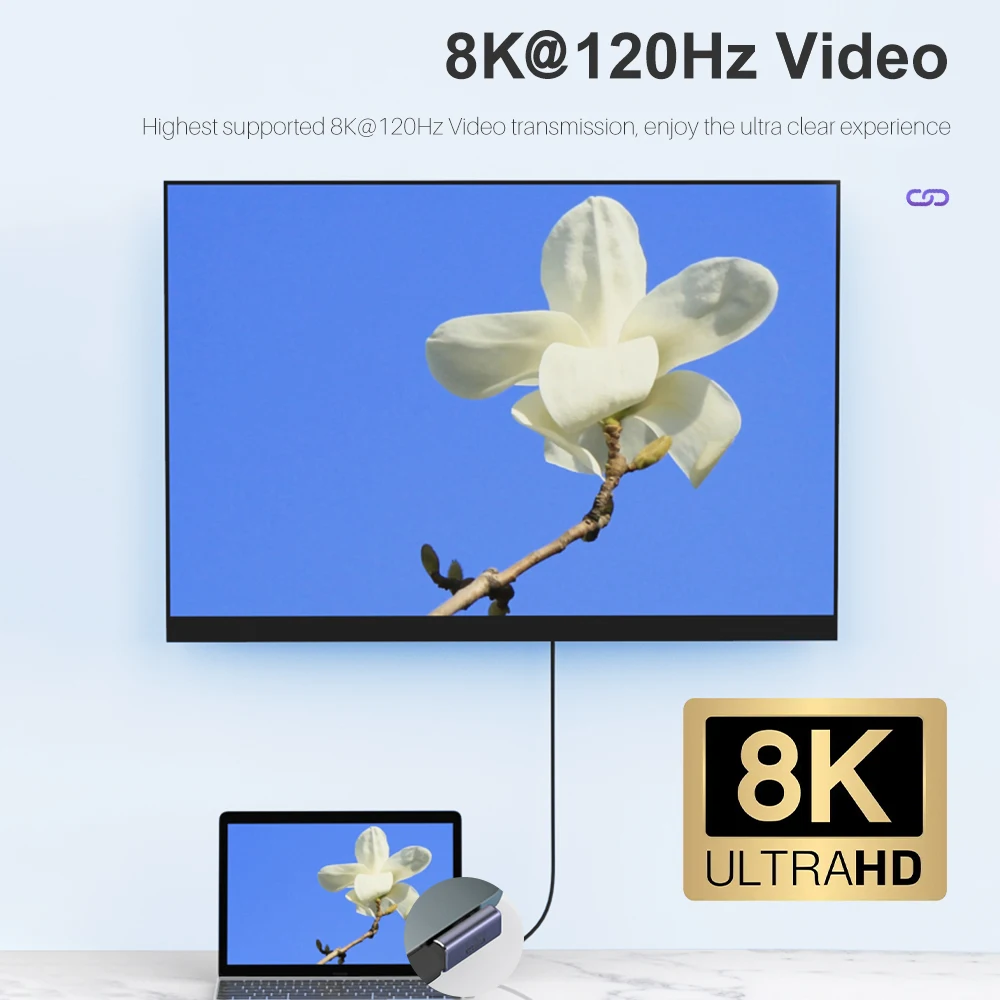ݵ USB4.0 Ʈ 3 , USB C CŸ,   ڼ  ̺, 8K @ 60Hz, 40Gbps, 100W