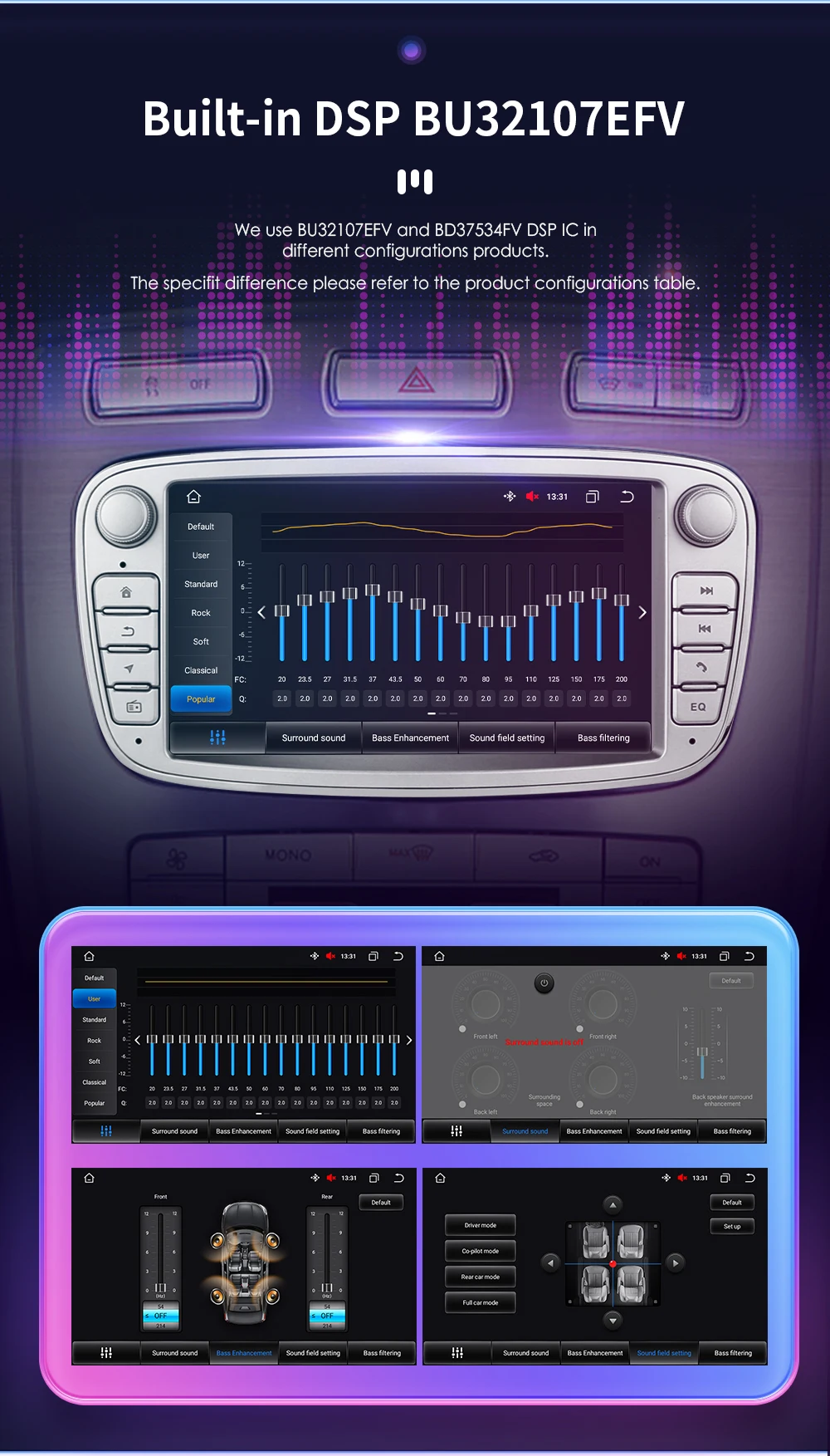 2Din Android Autoradio für Ford Focus S-Max Mondeo Galaxy C-Max Autoradio Multimedia Video Player Carplay Intelligente Navi GPS – Detail 8