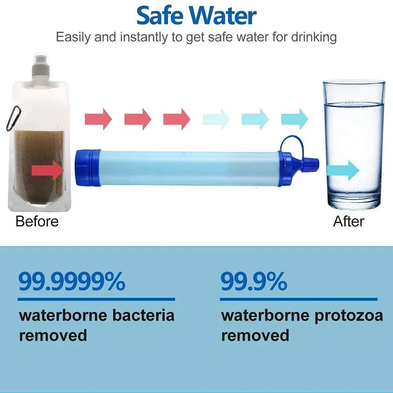 Outdoor Mini Water Filter Camping Hiking Purification Portable Hiking Water Purifier Suitable for Streams Emergency Survival