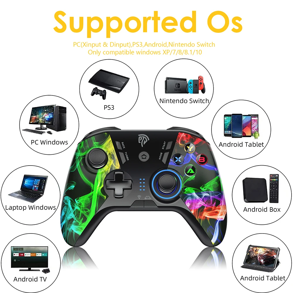 EasySMX Ƹ 9110  е PC  ȵ̵ ̽ƽ, PS3 Ʈ , TV ڽ, ڵ, ٵ ġ ̸ӿ