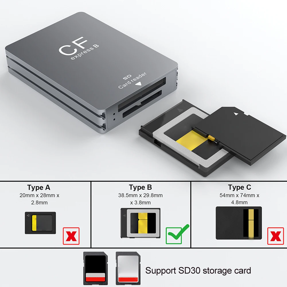 Leitor de Cartão sd Cfexpress tipo b em Adaptador Usb 3.2 10gbps Slot Duplo Android Windows Mac os para Slr - Imagem 3