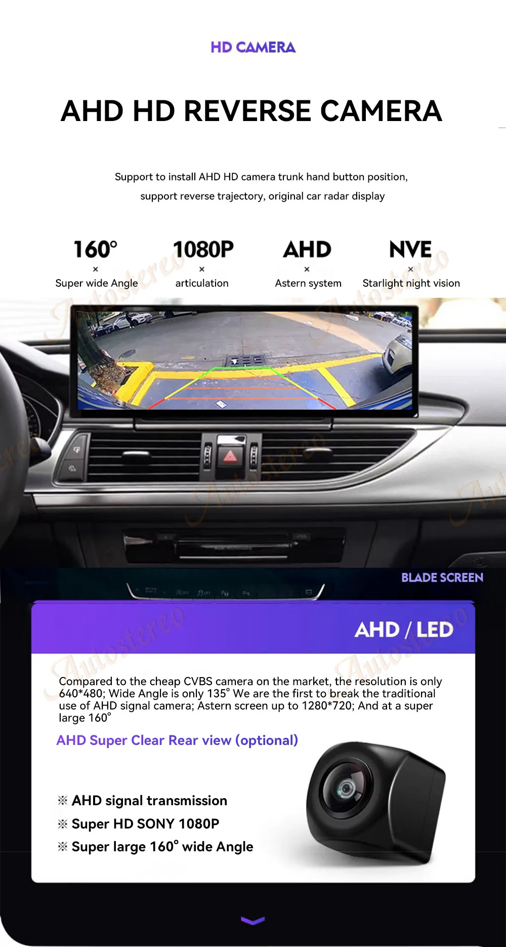 Carplay 14.9 Android 14 For Audi A6 A7 S6 S7 2012-2018 Car GPS Navigation Multim