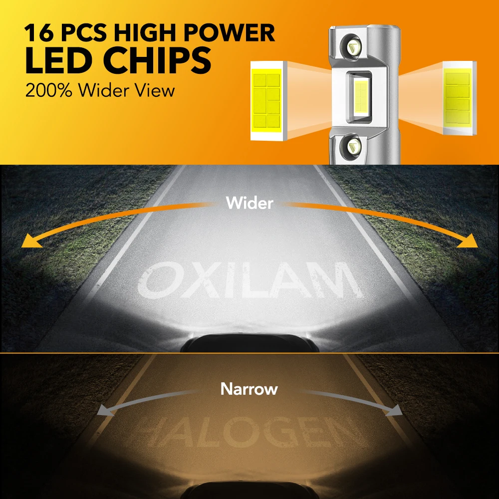 2Pcs Canbus H8 H11 LED Headlight Bulb Universal H9 9005 HB3 9006 HB4 9012 HIR2 Car Headlamp for Golf 7 Bmw E60 E46 Passat led lights,led bulbs,led headlights,led car lights,led car headlights,car headlamps
