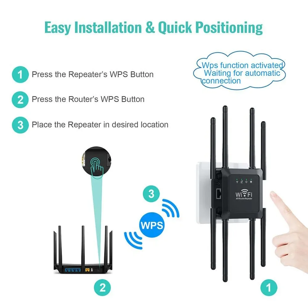 300Mbps Draadloze Wifi Repeater Wifi Signaal Repeater 2.4G Wifi Extender Antenne Netwerkversterker Wps Router Bedrijf Accessoires