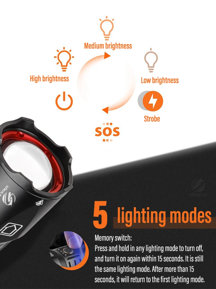 Gehavin Rechargeable High Power LED Flashlight 500000 High Lumens, Super  Bright XHP160 Flashlights with 6 Modes, Waterproof, Zoomable, Fast Charging,Camping  Flashlight for Campers 