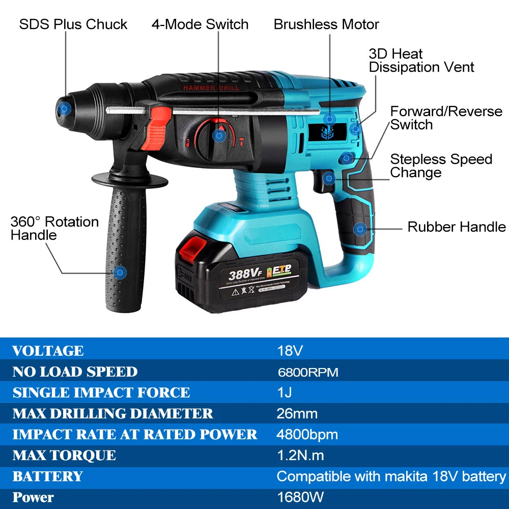 Yofidra 20V 26Mm Borstelloze Elektrische Boorhamer Elektrische Pick Klopboormachine 3 In 1 Met 1/2 Batterij Voor makita 18V Batterij