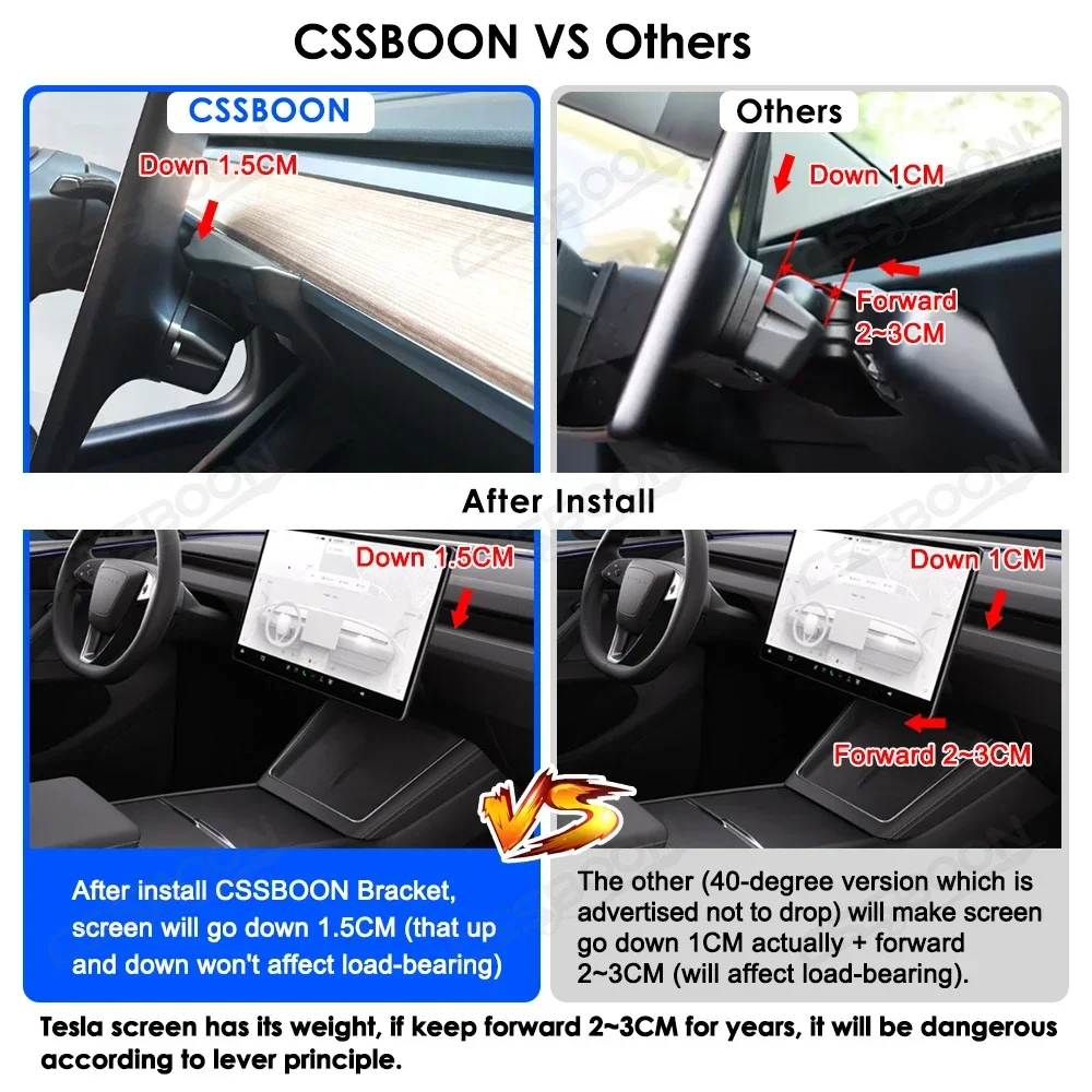 Center Console Screen Rotating Bracket For Tesla Model 3 New Y Juniper LHD 40 Degree GPS Navigation Holder Swivel Mount