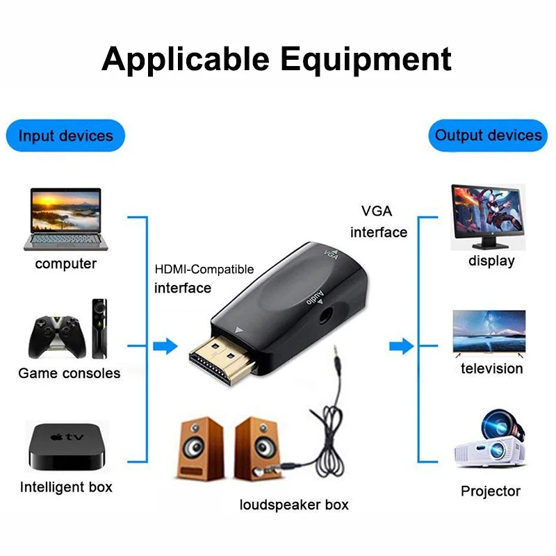 HDMI-compatible to VGA Adapter Male To Female HD 1080P Audio Cable Converter For PC Laptop TV Box Computer Display Projector