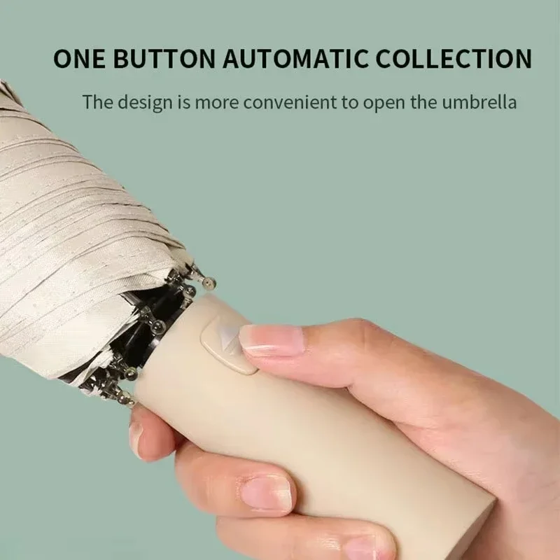 Umbrella Fully Automatic 2-in-1 Sun＆Rain Umbrella Reinforced Folding Wind-Resistant Black Glue Coated Anti-UV Sunscreen Umbrella - 5