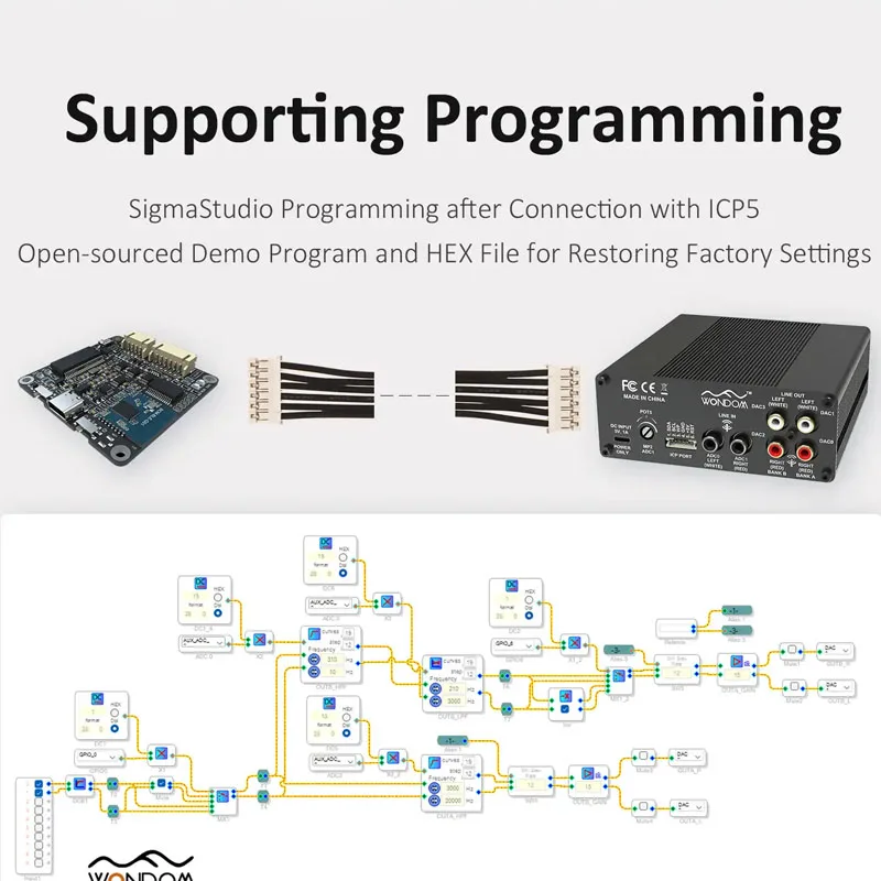 ADAU1701 2.1 4.0 DSP Digital Signal Processing Preamp 2-in 4-out Tone Board Digital Crossover Adjustment With Sigmastudio 3