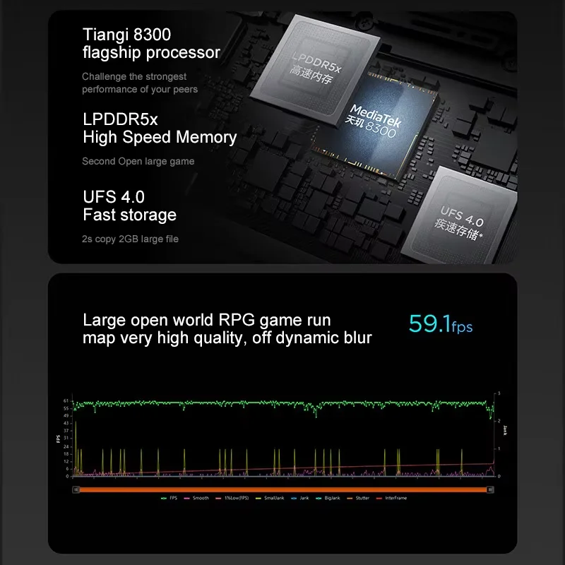 Lenovo XIAOXIN Pad Pro12.7 2025 Entertainment Office Learning Game Tablet Super Interconnection Tianji 8300 2.9k 144Hz Gray 2