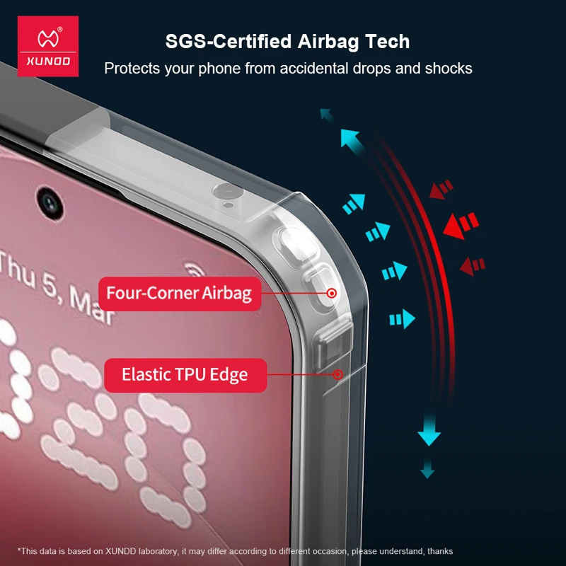 Enhanced Shockproof Transparent Case with Airbag Cushioning and Camera Protection