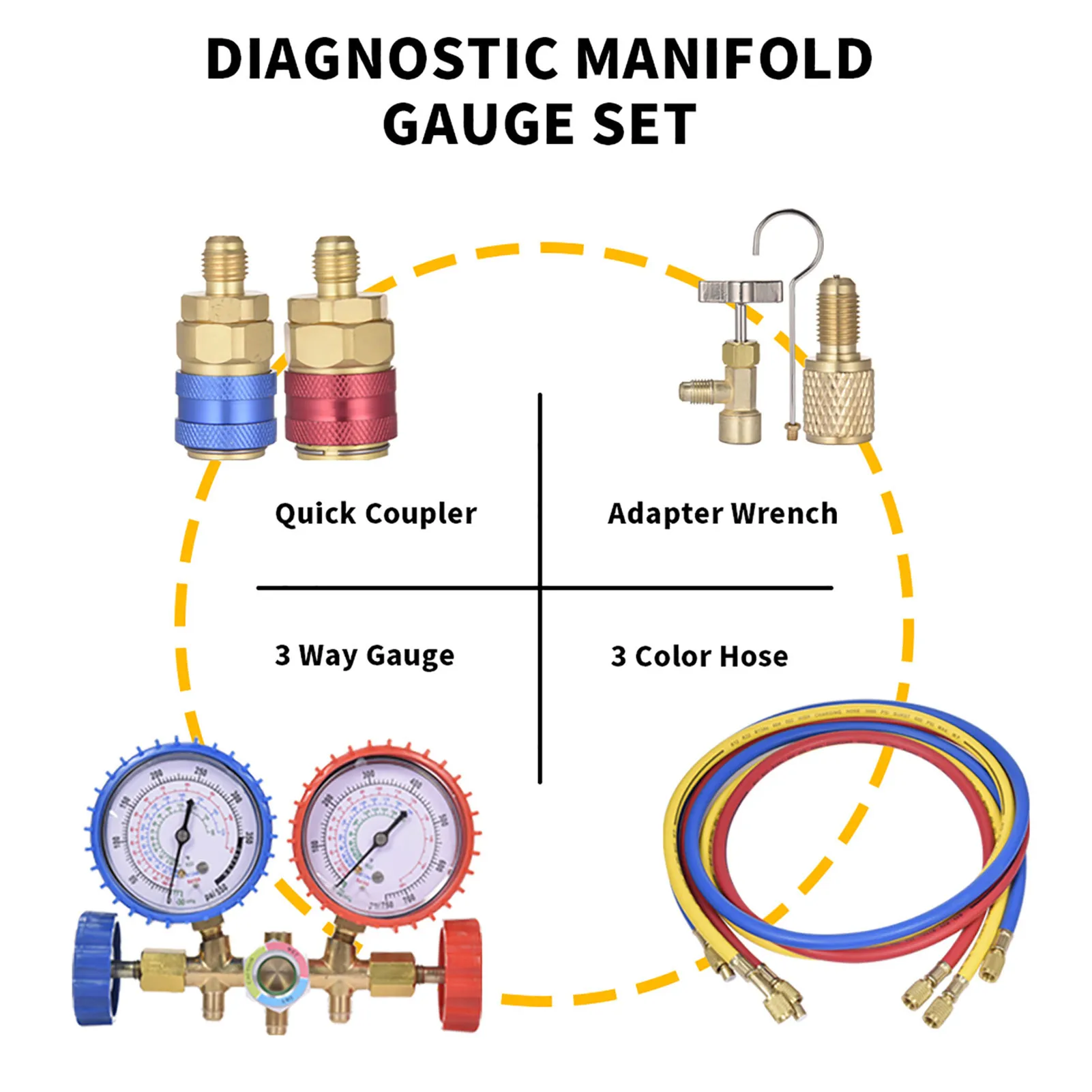 The refrigerant AC level gauge kit is packaged in a cardboard box and features a large knob that is easy to grip 3