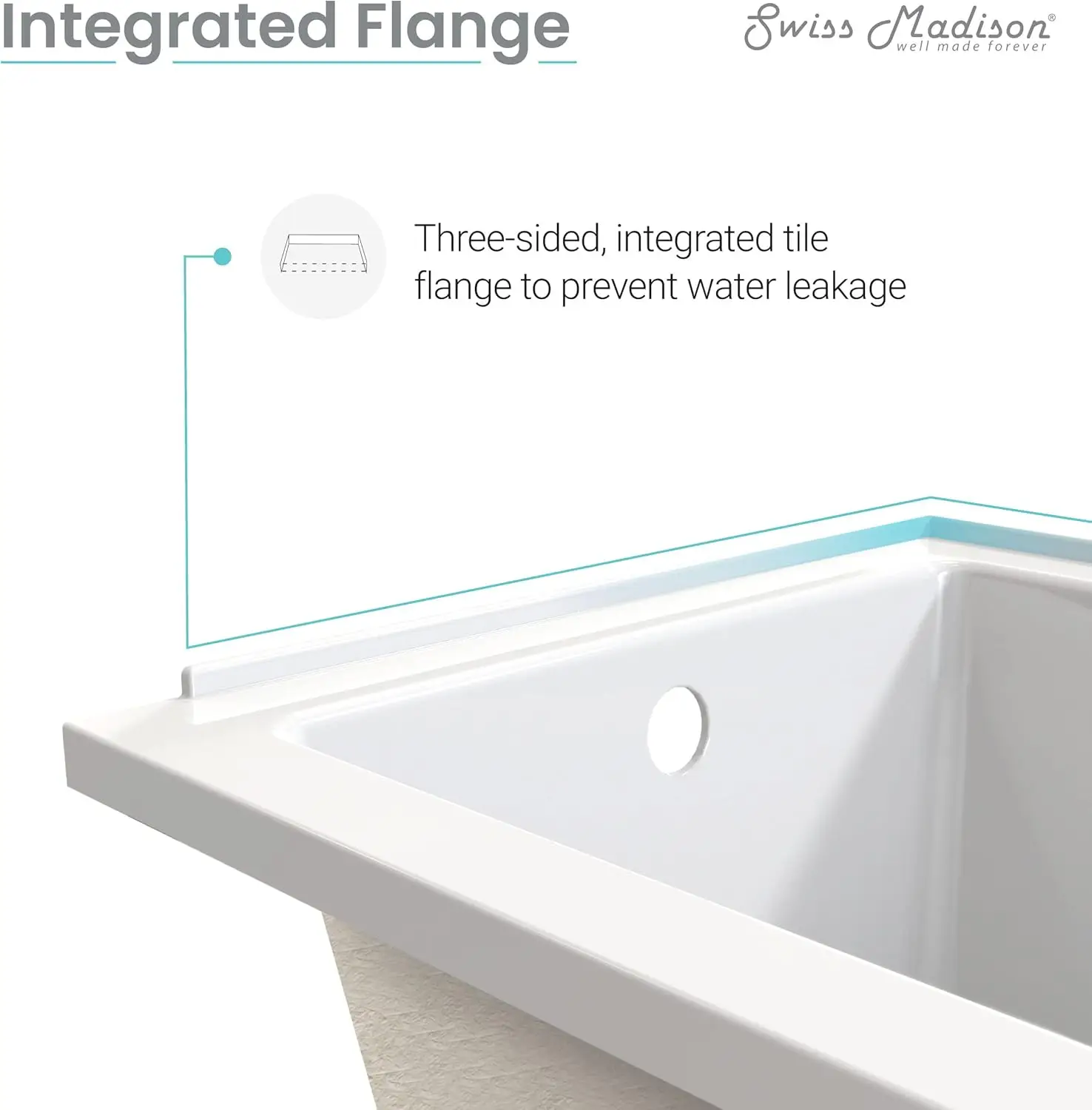 Well Made Forever SM-DB566 Voltaire Alcove Bathtub 66" X 32" Glossy White Integrated Tile Flange: Preventing Water Leakage 6
