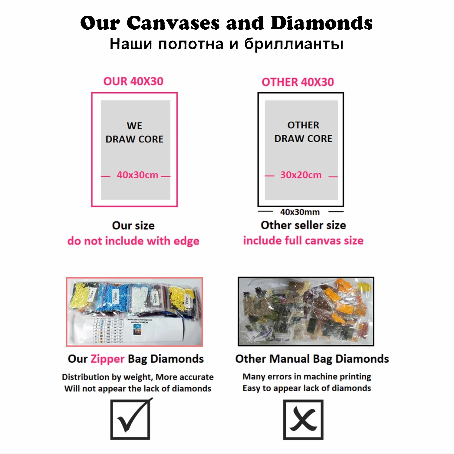 Jantabo 5D Diamond Painting Kits Completo Animale, DIY Pittura