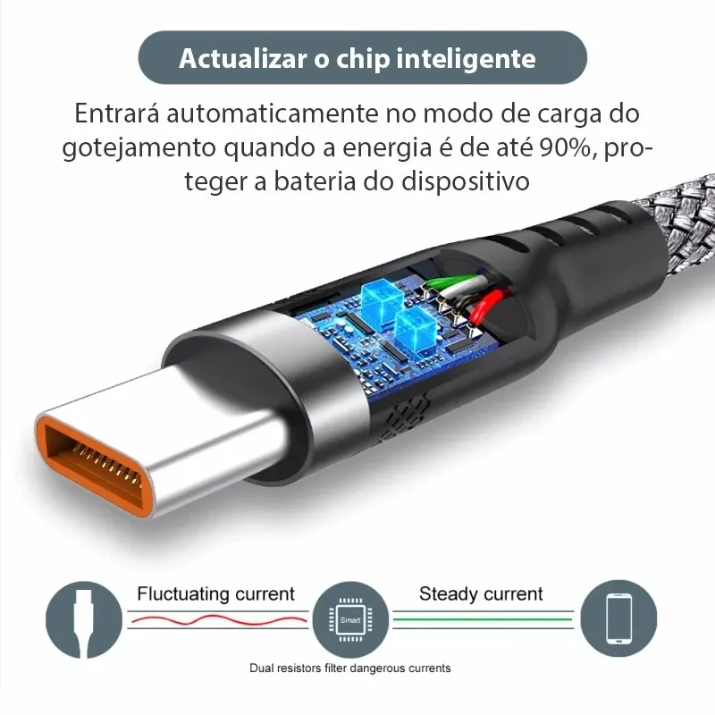 Super-Fast 5-Meter Type-C USB Charging Cable - Extended Length and High-Speed Charging
