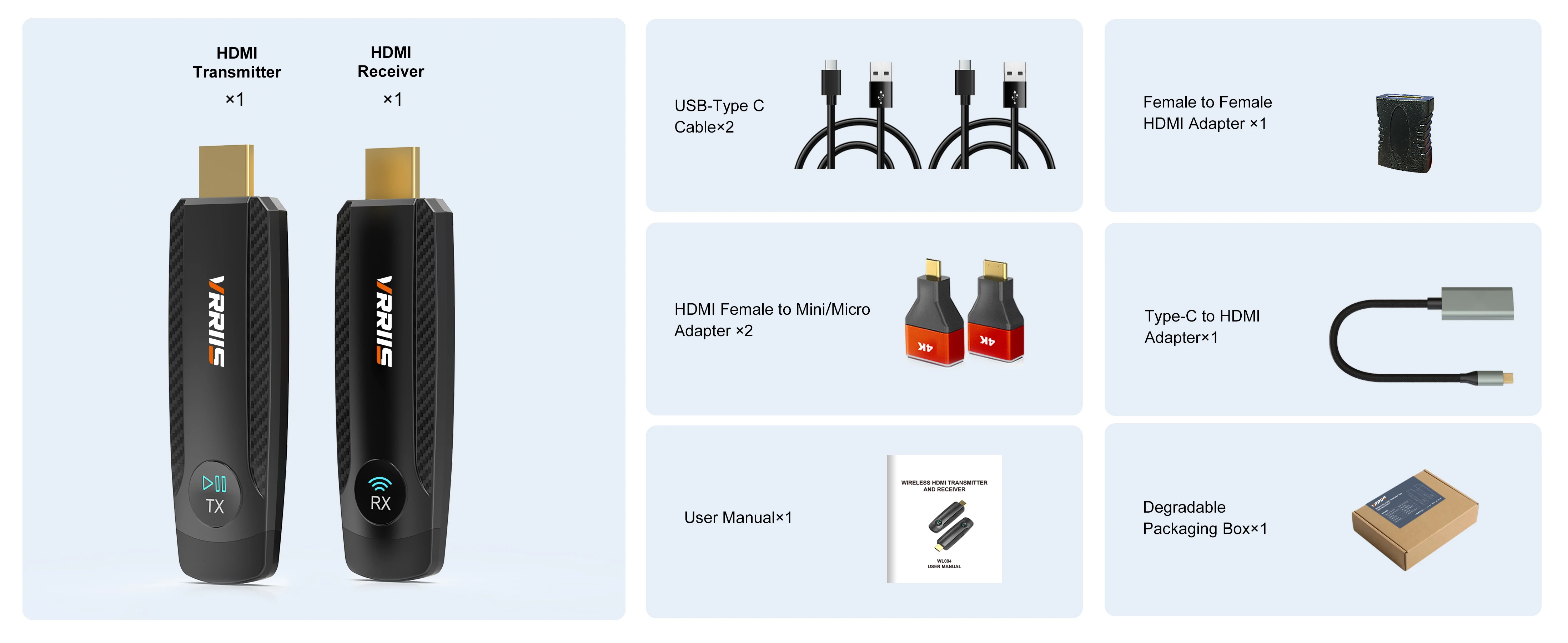 Wireless HDMI Video Transmitter and Receiver Extender Kit 100M TV Stick Adapter