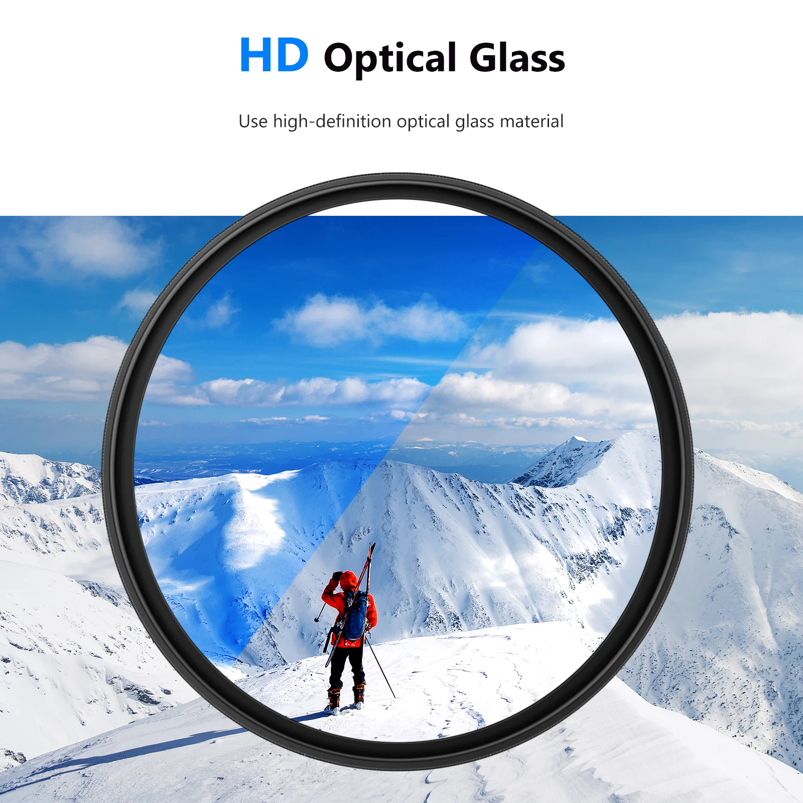 UV Filter Protection, High Definition/30 Layers of Multi-Layer Nano Coating Ultr