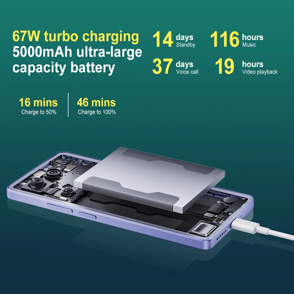 Global Version Xiaomi Redmi Note 13 Pro 4G Smartphone MediaTek Helio G99-Ultra 200MP Camera 120Hz 6.67\