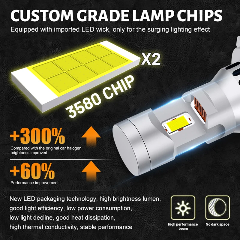 Dualvision H7 LED Headlights 30000LM High Beam Low Beam Two-sided CSP Chips Plug and Play Wireless Diode Mini Car Lights Adapter led headlights led car headlights car headlamps
