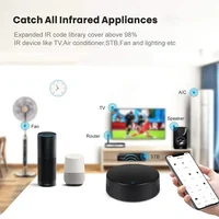 NEW Tuya Smart WiFi IR Remote Control Temperature Humidity Sensor for Air Conditioner TV AC Works with Alexa,Google Home Yandex - Image 3