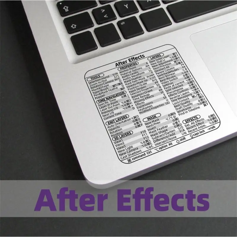 Windows PC Reference Keyboard Shortcut Sticker for PC Laptop Desktop MACBOOK Laptop Software Shortcut Sticker
