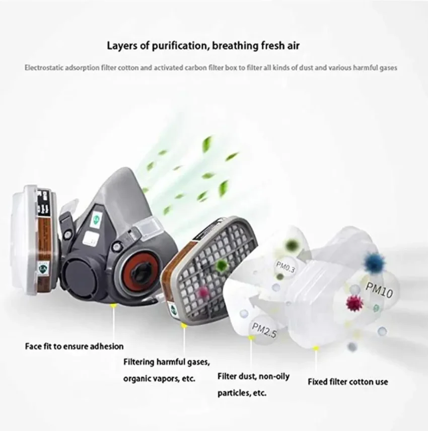 Gas Mask Dust Mask Face Respirator 6200 Respirator Set Vehicle Painting Spray Cartridge Box 6001 Organic Acid Vapors 5n11 Filters Dust-Proof Mining