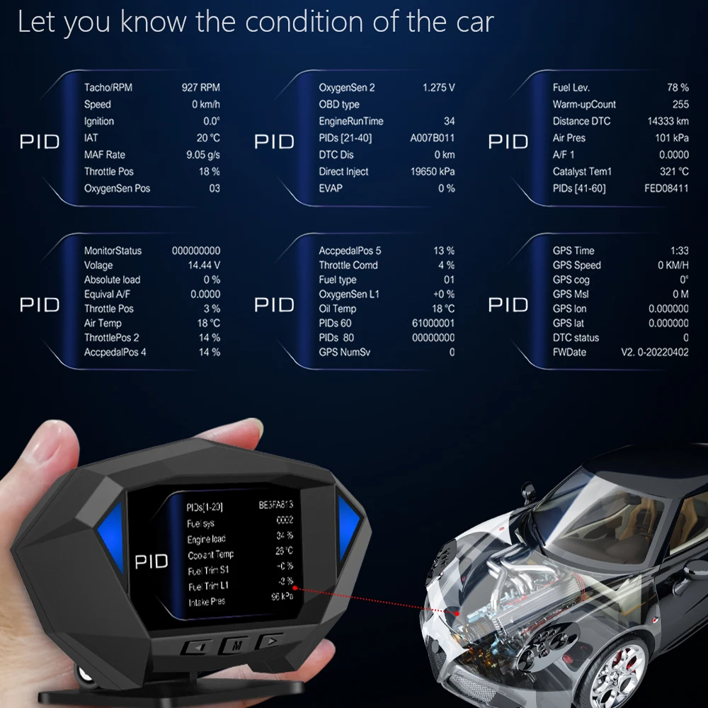 Geyiren P1 ڵ  ÷ OBD2 GPS ڵ º ǻ  溸,   Һ HUD 