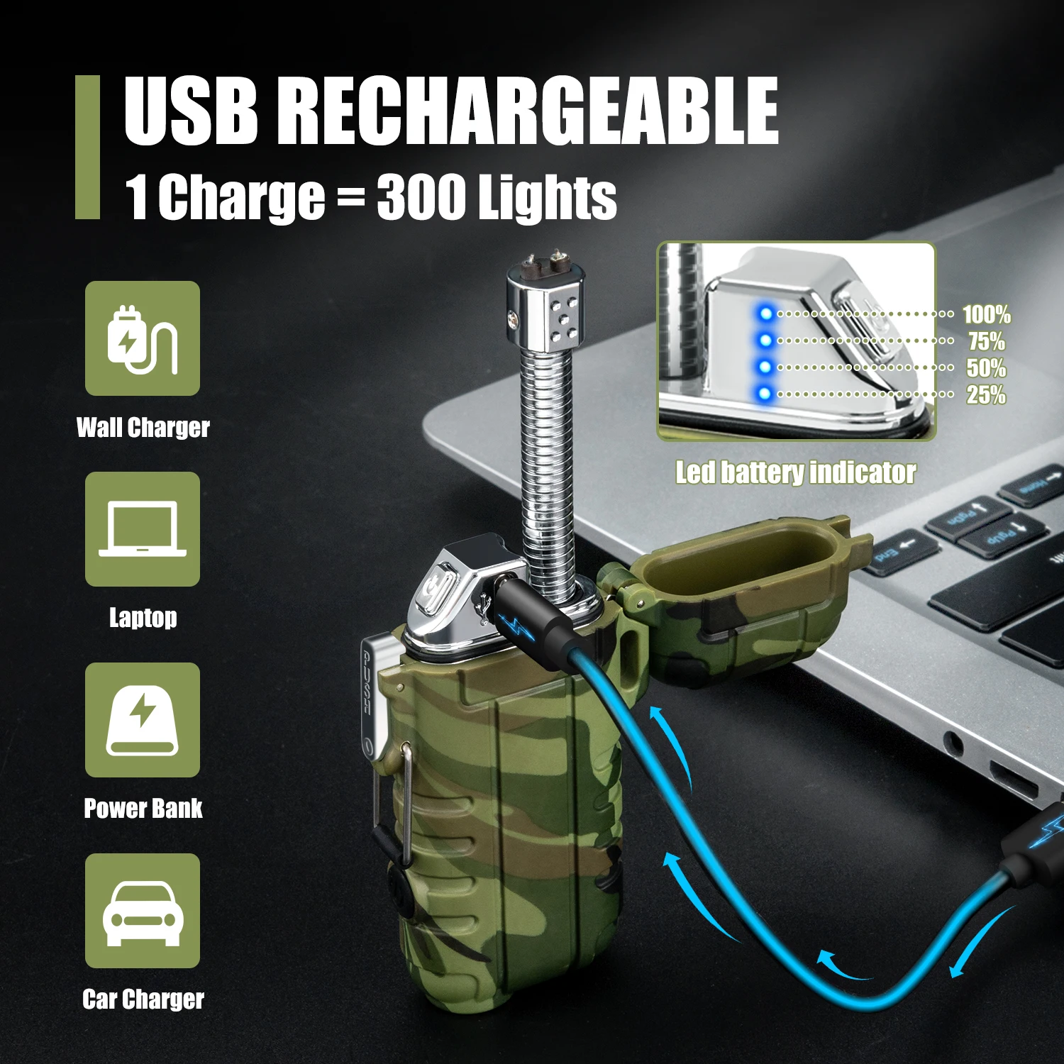 Cigarette Lighter Electric Arc Igniter Waterproof Electric Lighter Windproof Dual Arc USB Rechargeable Flameless Plasma Lighters for Camping Hiking Survival Tactical