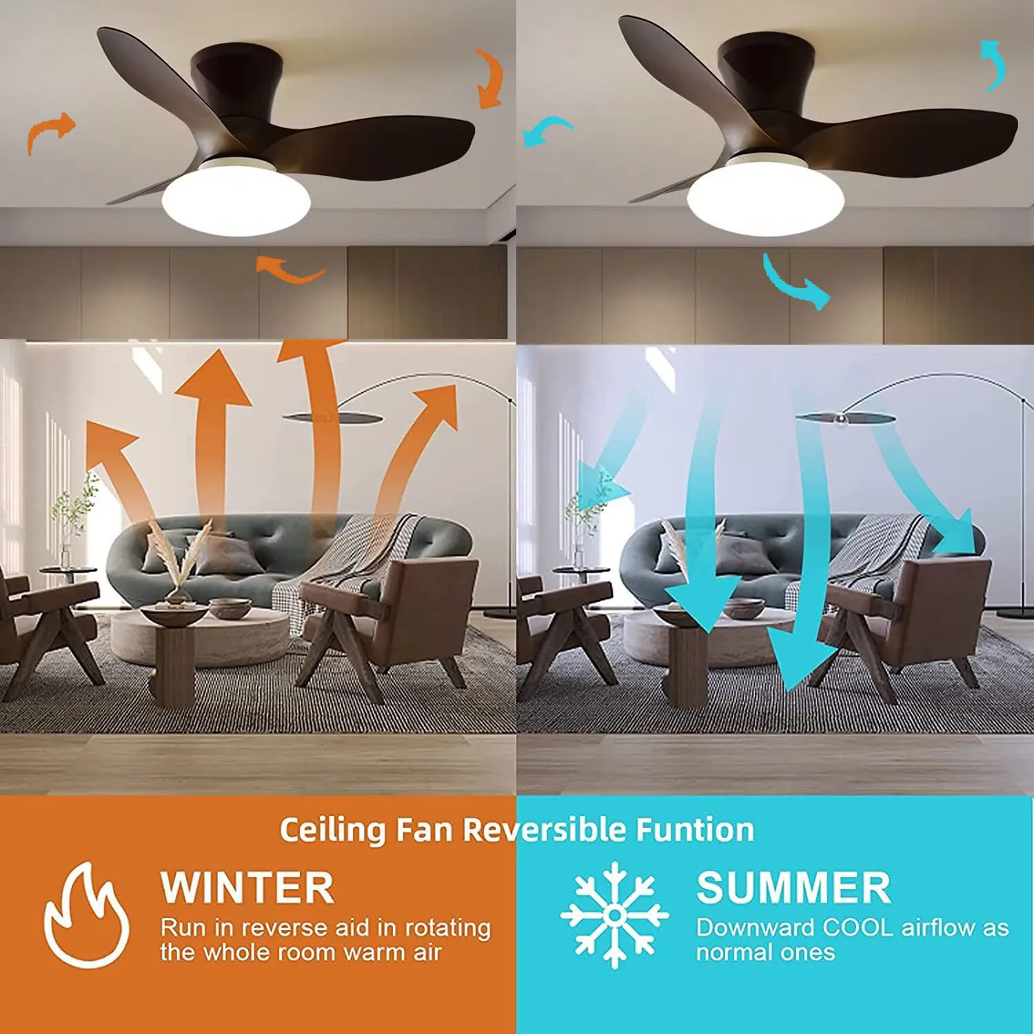 Ceiling Fans With Lights Remote Control Dimming Light with Fans Colorful  Children Room Lamps Low Floor Fans Lighting 110V 220V - AliExpress, image size:1500x1500
