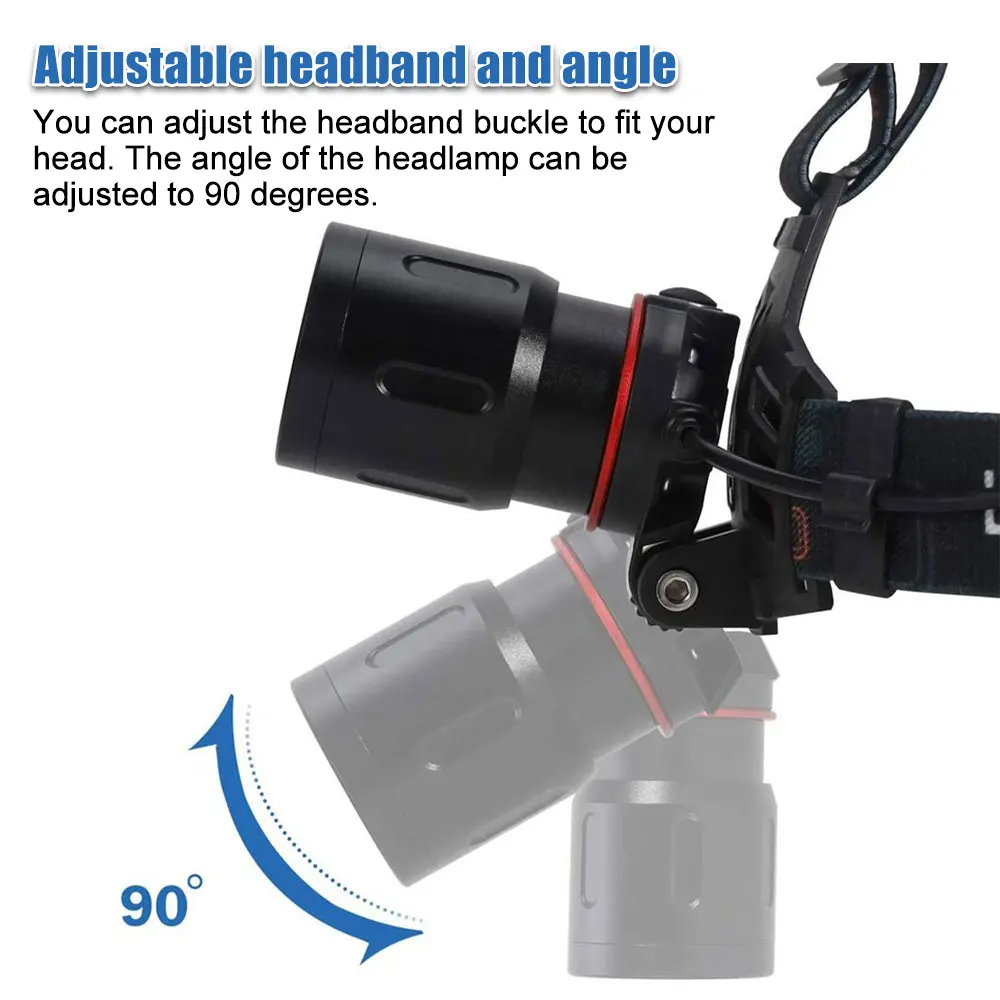 ׸/ Ʈ      ġ 4   Ʈ USB     18650 ͸