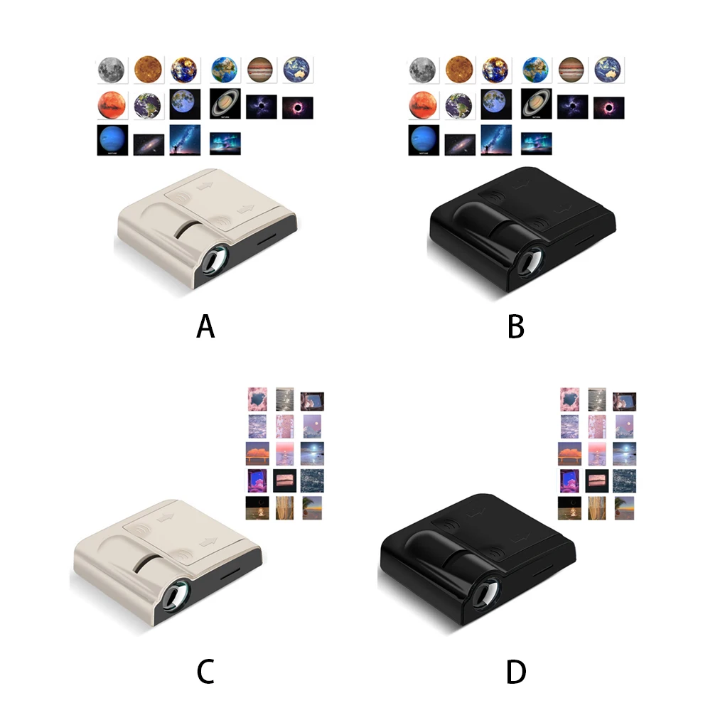 Рисунок 4 - Проекционная лампа с планетами