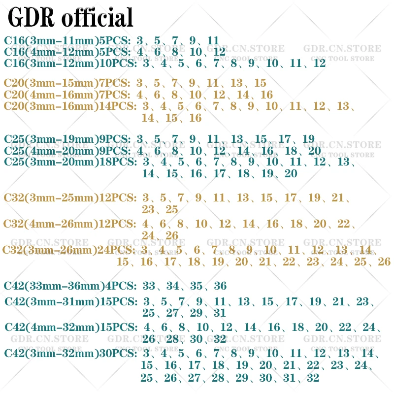 Рисунок 6 - Цанговый патрон C32 BT30 BT40 SC