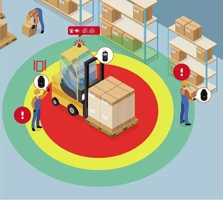 거리 측정 충돌 방지 보행자 감지 시스템 후방 카메라 지게차 근접 경고 알람 시스템