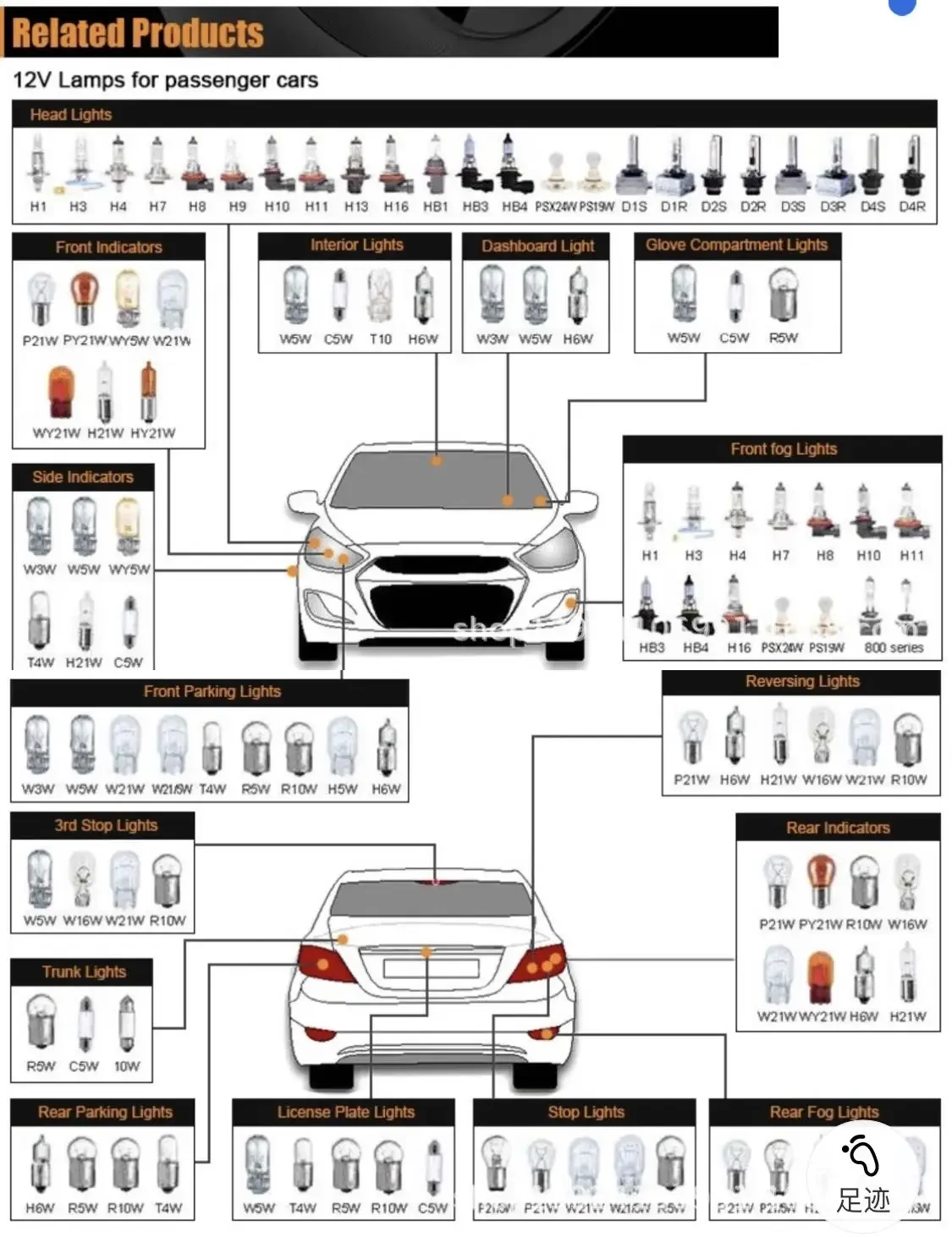 LED Car Interior Light 12V White