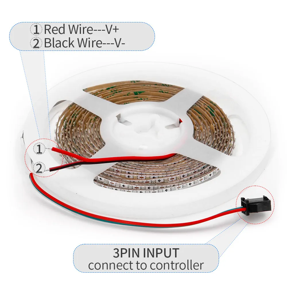 รูปสินค้า LED Strip 2.7 มม. บางเฉียบ 160 ดวง/เมตร แสง RGB ปรับสีได้