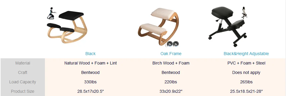 VEVOR Ergonomic Rocking Wooden Kneeling Chair Stool Correct Posture Computer Chair Original Home Office Furniture Thick Cushion