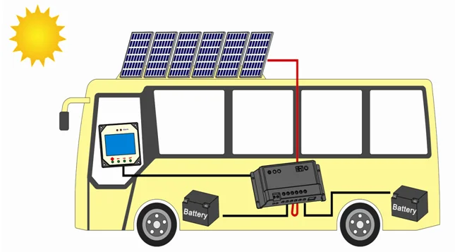 EPEVER EPIPDB-COM-A Dual Battery Charger Solar Controller 10A20A 12V/24VDC PWM C