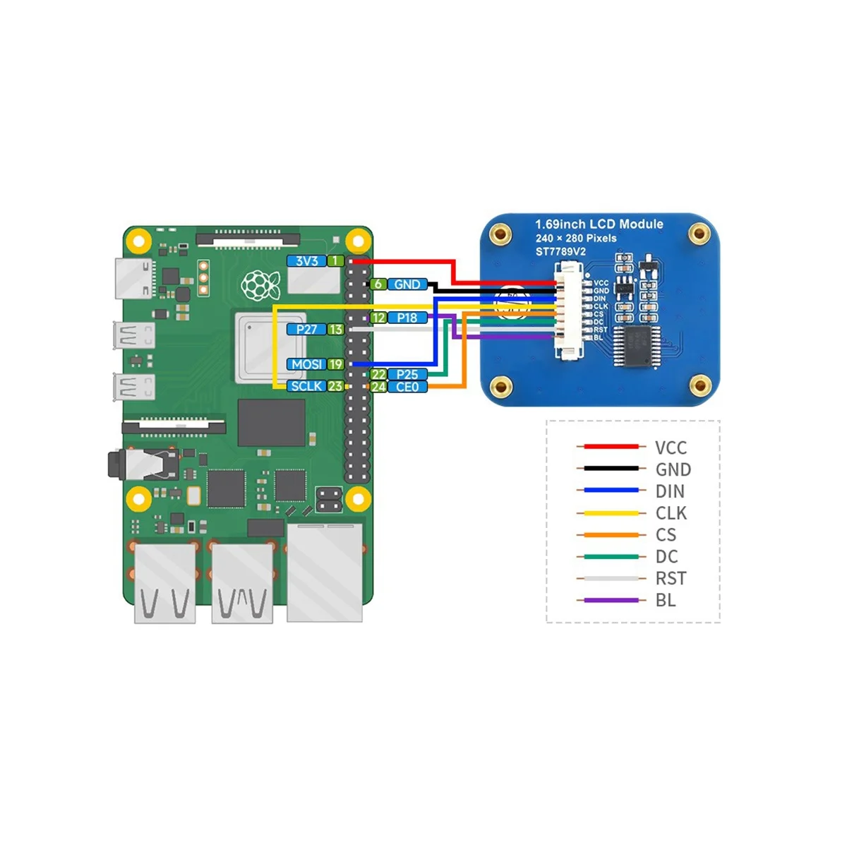   1.69 ġ IPS ÷ ÷ LCD 240X280 ػ SPI ̽, Ƶ̳ STM32  262K ÷ ũ